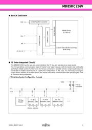 MB85RC256VPNF-G-JNERE1 datasheet.datasheet_page 3