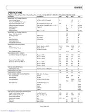 ADN2811ACPZ-CML datasheet.datasheet_page 3