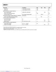 ADN2811ACPZ-CML datasheet.datasheet_page 4