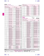 BZT52C47-7-F datasheet.datasheet_page 1