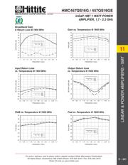 HMC457QS16GETR datasheet.datasheet_page 4