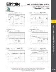 HMC457QS16GETR datasheet.datasheet_page 6