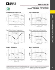 HMC442LC3B datasheet.datasheet_page 3