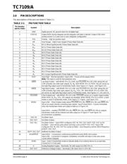 TC7109CPL datasheet.datasheet_page 6