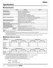 D2VW5L21MS datasheet.datasheet_page 2