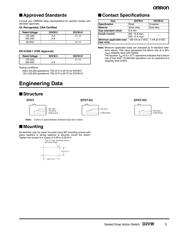 D2VW5L21MS datasheet.datasheet_page 3