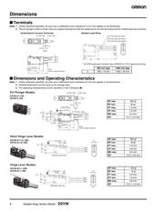 D2VW5L21MS datasheet.datasheet_page 4