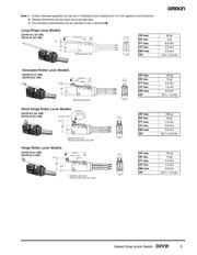 D2VW5L21MS datasheet.datasheet_page 5