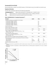 ACPL-796J-000E datasheet.datasheet_page 4