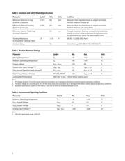 ACPL-796J-000E datasheet.datasheet_page 5