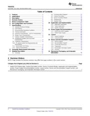 TAS5721DCAR datasheet.datasheet_page 2