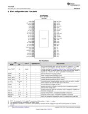 TAS5721DCAR datasheet.datasheet_page 4