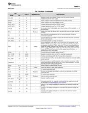 TAS5721DCAR datasheet.datasheet_page 5