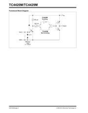 TC4429MJA datasheet.datasheet_page 2