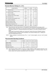 TLP3542 datasheet.datasheet_page 2