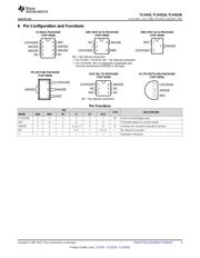 TLV431ACLPE3 datasheet.datasheet_page 3