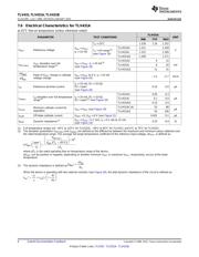 TLV431BIDBVTE4 datasheet.datasheet_page 6