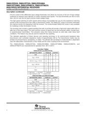 SN65LVDT3486AD datasheet.datasheet_page 2