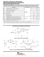 SN65LVDT3486AD datasheet.datasheet_page 6