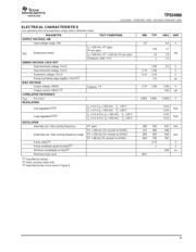 TPS54980 datasheet.datasheet_page 3