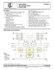 IDT7024L15F 数据规格书 1