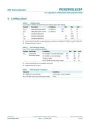 PESD5V0L1USF,315 datasheet.datasheet_page 4