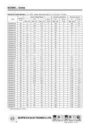 BZX84C11 datasheet.datasheet_page 2