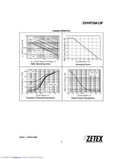 ZXMP10A13FTC datasheet.datasheet_page 3