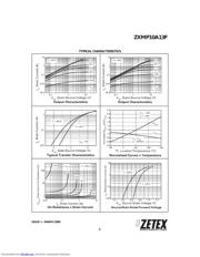 ZXMP10A13FTC datasheet.datasheet_page 5