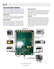 ADV3229-EVALZ datasheet.datasheet_page 4