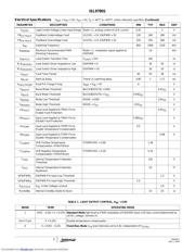 ISL97801 datasheet.datasheet_page 3
