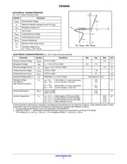 ESD8006 datasheet.datasheet_page 3