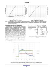 ESD8006MUTAG datasheet.datasheet_page 5