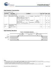 CY62167EV30LL-45ZXAT 数据规格书 6
