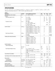 ADP1762ACPZ-R7 datasheet.datasheet_page 3