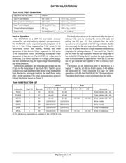 CAT93C66YI-GT3 数据规格书 4