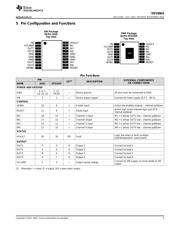 DRV8803 datasheet.datasheet_page 3