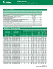 TMOV20RP175ML2T7 datasheet.datasheet_page 2