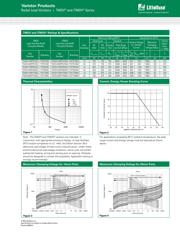 TMOV20RP175ML2T7 datasheet.datasheet_page 3