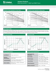 TMOV14RP320ML2T7 datasheet.datasheet_page 4