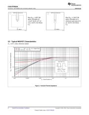 CSD17579Q3A datasheet.datasheet_page 4