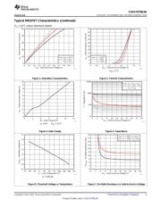 CSD17579Q3A datasheet.datasheet_page 5