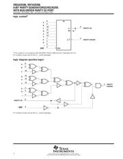 SN74AS286D 数据规格书 2