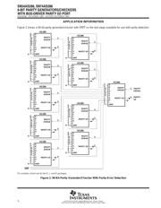 SN74AS286NSRG4 datasheet.datasheet_page 6