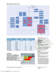 SDA5550M datasheet.datasheet_page 2