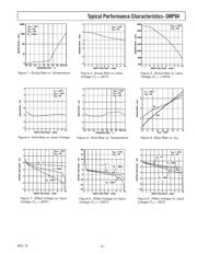 SMP04EQ 数据规格书 6