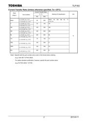 TLP183 数据规格书 2