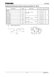 TLP183 数据规格书 5