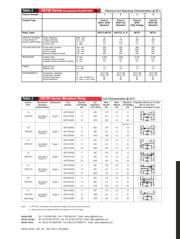 HE721C1210 datasheet.datasheet_page 2