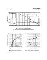 IRG4PSC71KPBF 数据规格书 3